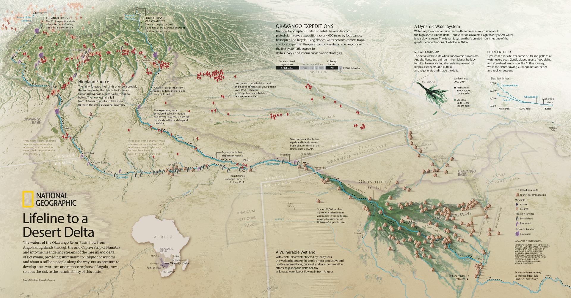 A map of okavango water and river ecosystem