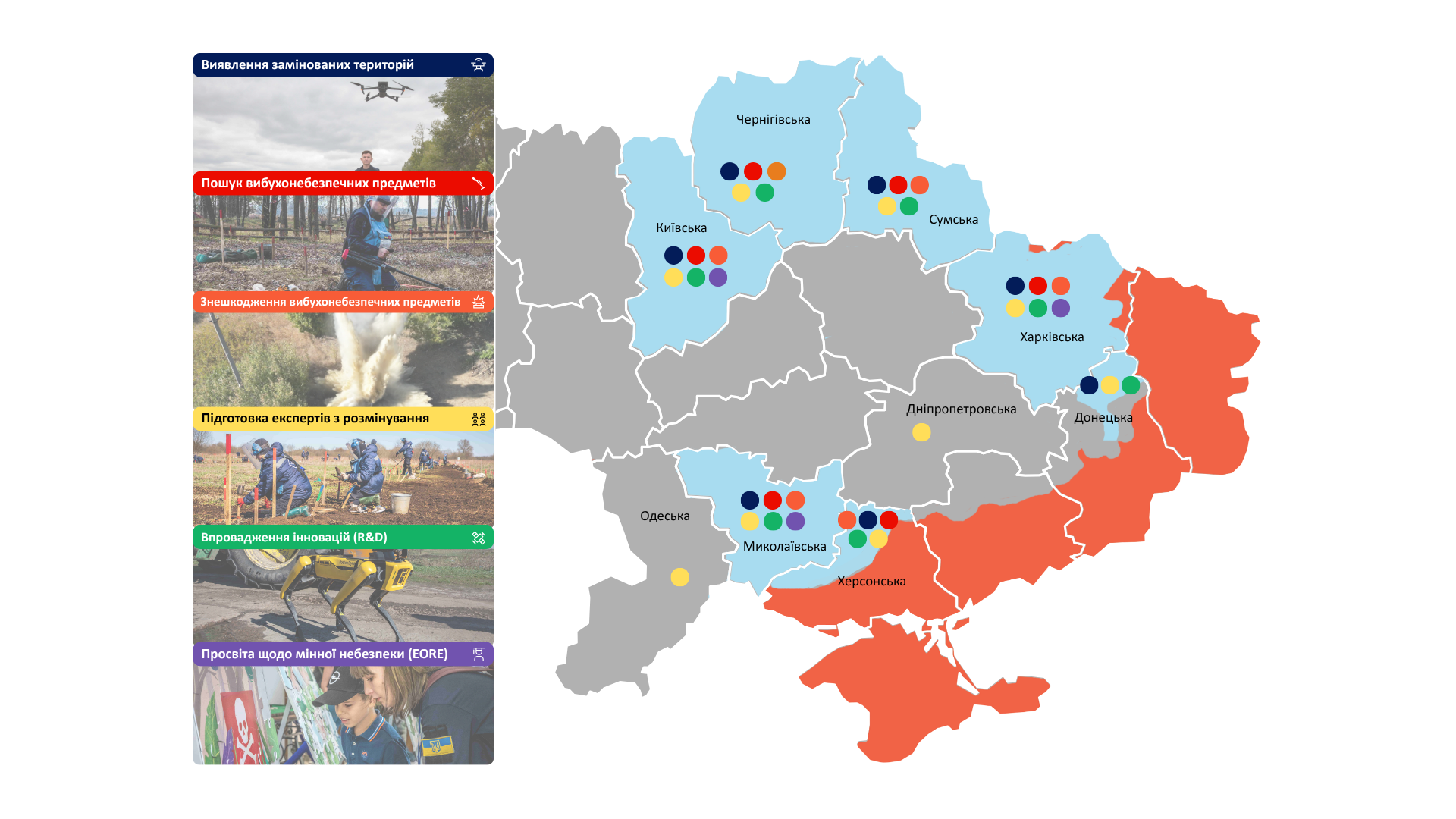Мапа операційної діяльності HALO Ukraine