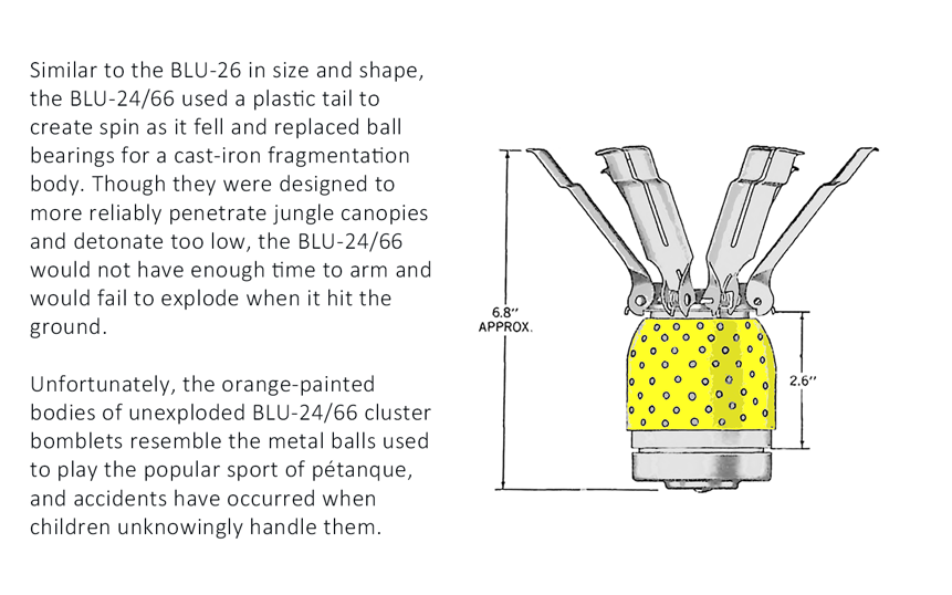 A diagram of a BLU-26 cluster munition