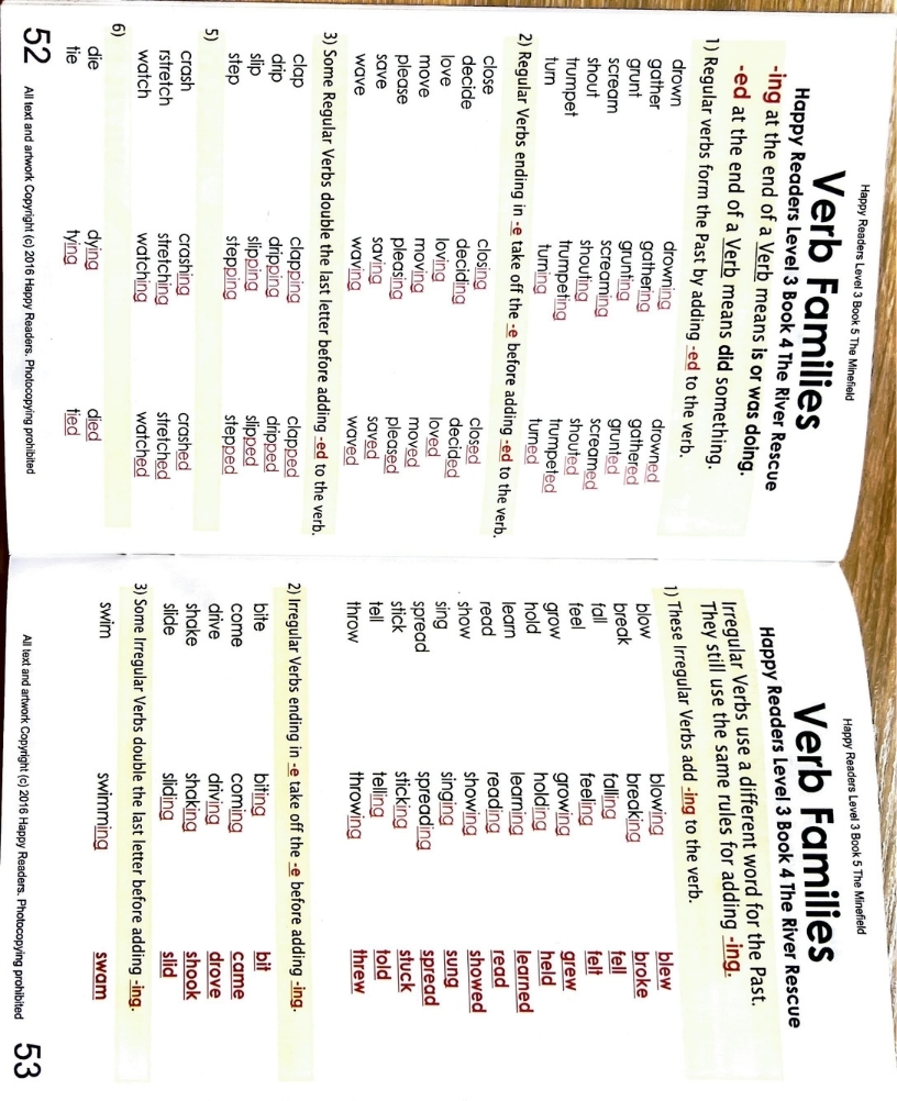 Happy Readers Pg 3